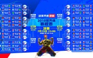 kaiyun-塔图姆强势回归！规则更新首战封神，DWG观众疯狂沸腾