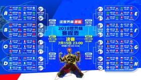 kaiyun-塔图姆强势回归！规则更新首战封神，DWG观众疯狂沸腾